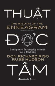 Tên sản phẩm