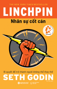 Tên sản phẩm